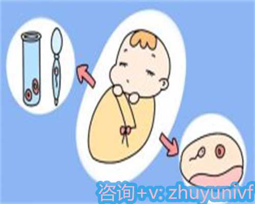 代怀费用，【先兆流产如何保胎】先兆流产如何保胎